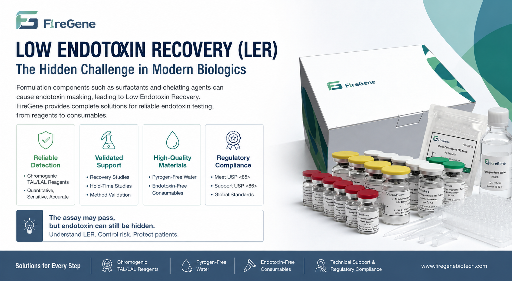 Low Endotoxin Recovery (LER): Causes, Endotoxin Masking Mechanisms, Regulatory Expectations, and Practical Solutions for Modern Endotoxin Testing