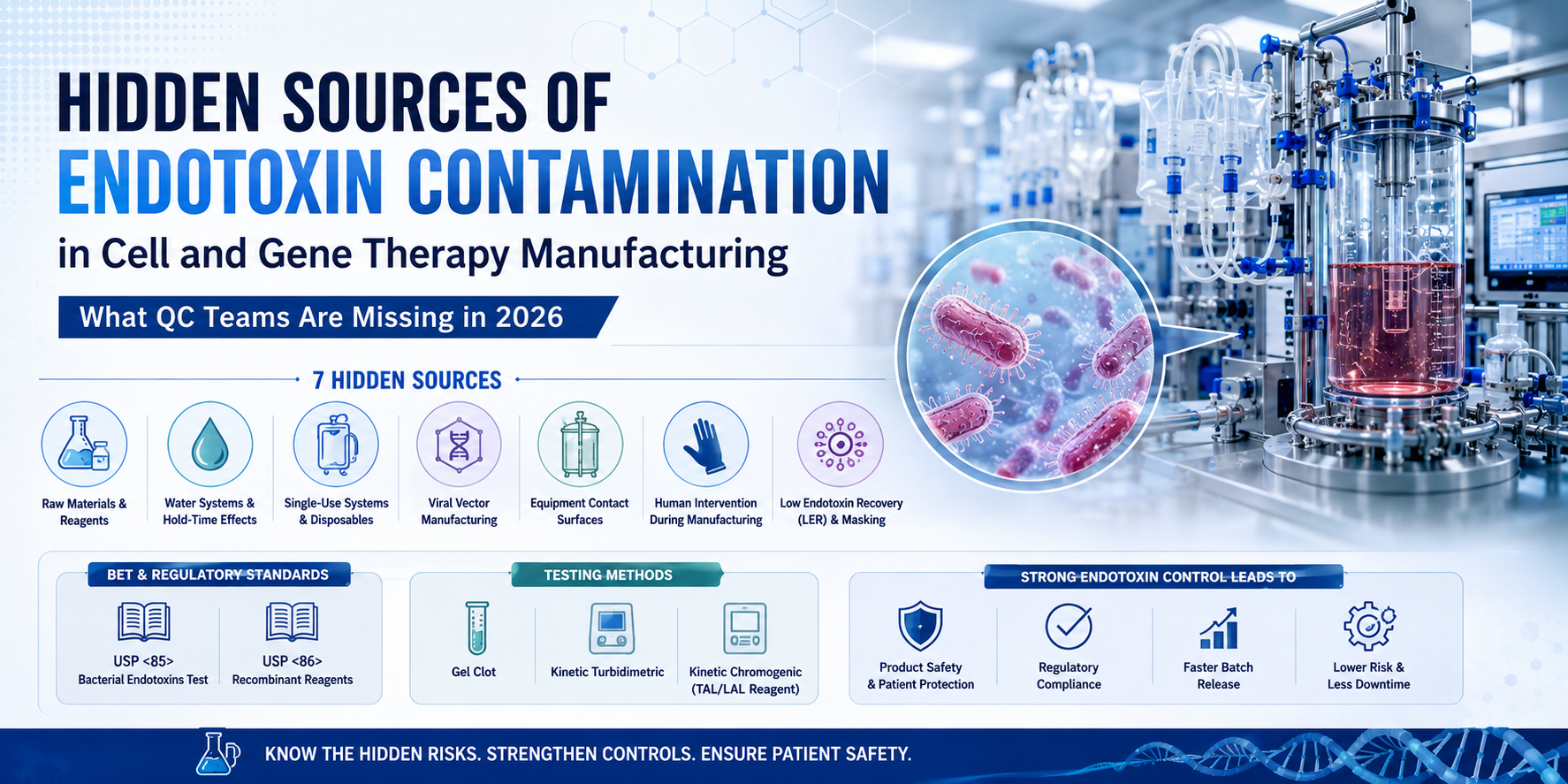 Hidden Sources of Endotoxin Contamination in Cell and Gene Therapy Manufacturing: What QC Teams Are Missing in 2026