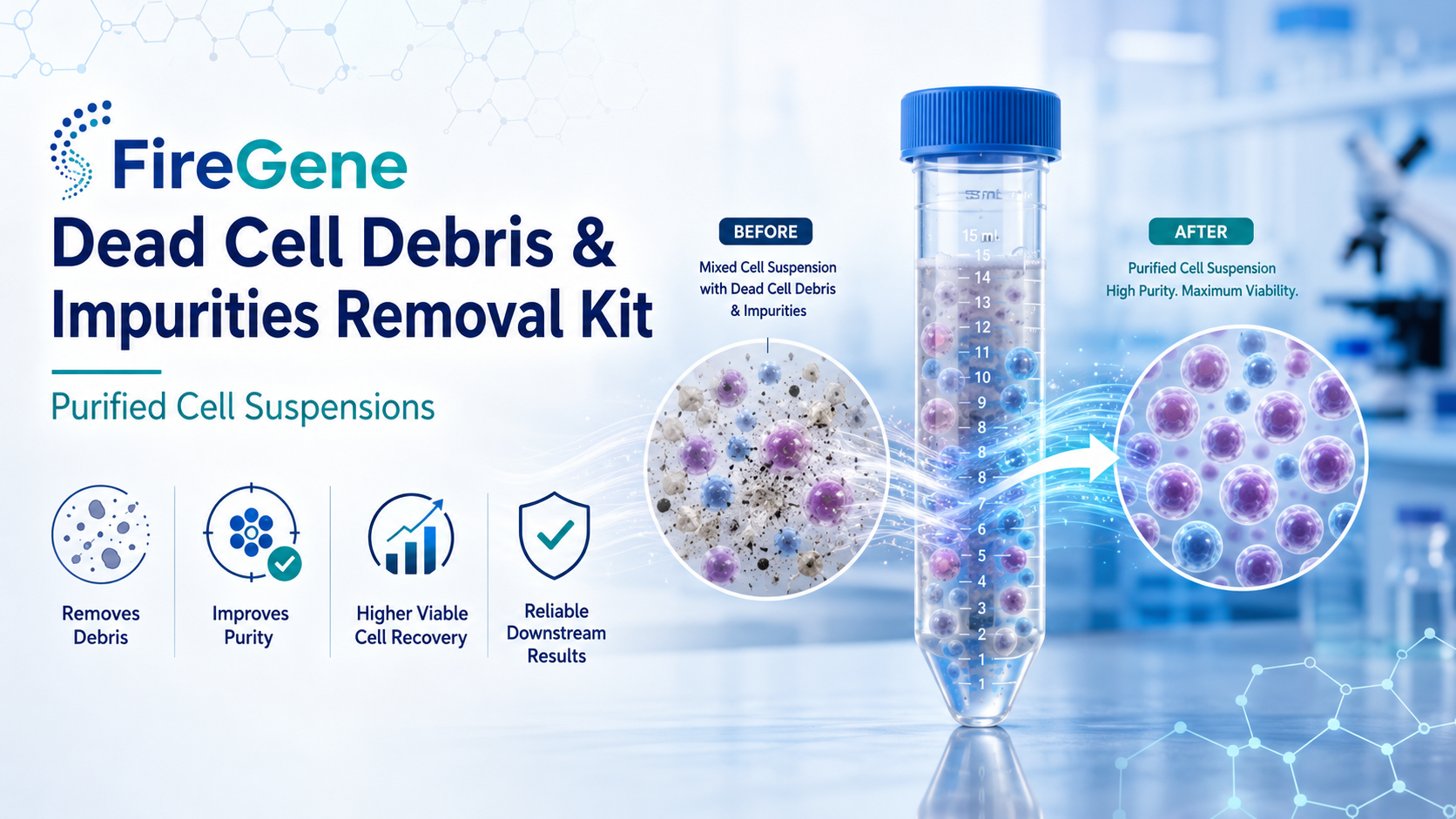 FireGene Dead Cell Debris & Impurities Removal Kit: Purified Cell Suspensions for Reliable Research Results