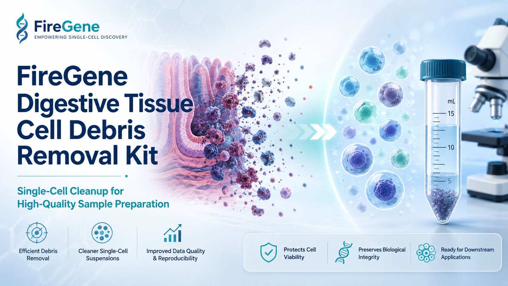 FireGene Digestive Tissue Cell Debris Removal Kit for Single-Cell Cleanup: Enhancing Sample Quality for High-Resolution Single-Cell Analysis