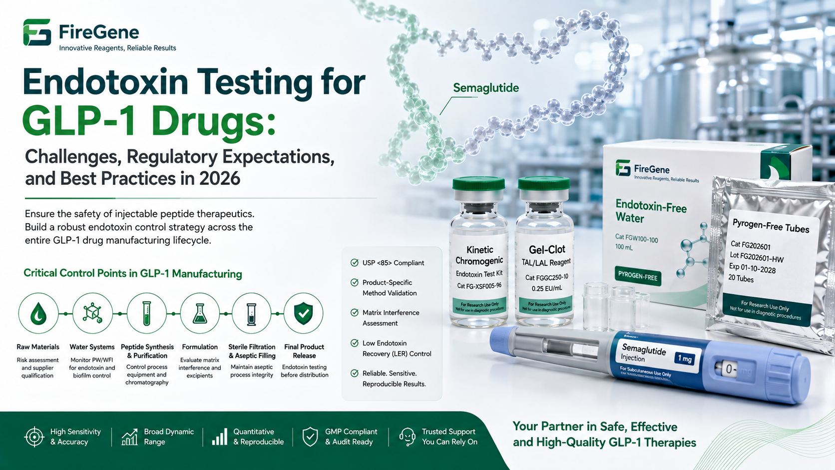 Endotoxin Testing for GLP-1 Drugs: Challenges, Regulatory Expectations, and Best Practices in 2026