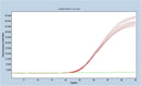 FireGene Viral Collection and Preservation System