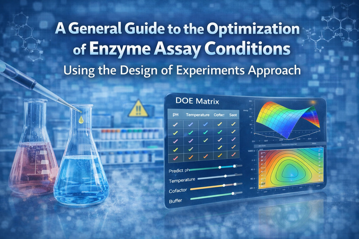 Design of Experiments for Protease Assay Optimization