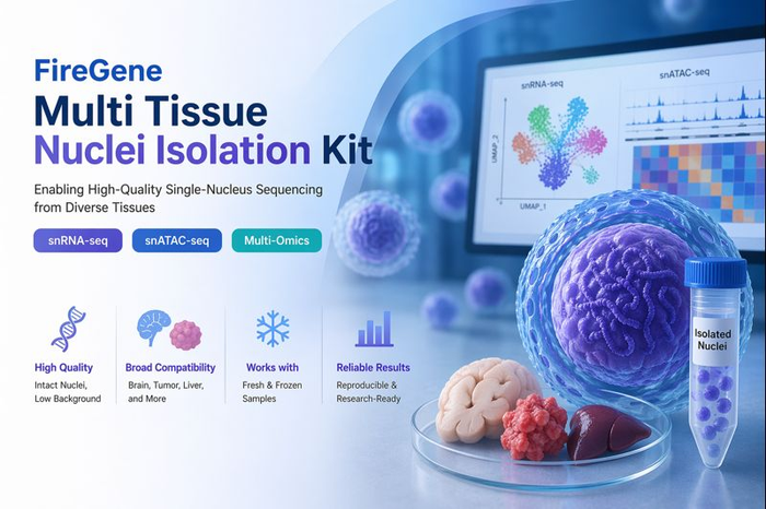 Advancing Single-Nucleus Sequencing with the FireGene Multi Tissue ...
