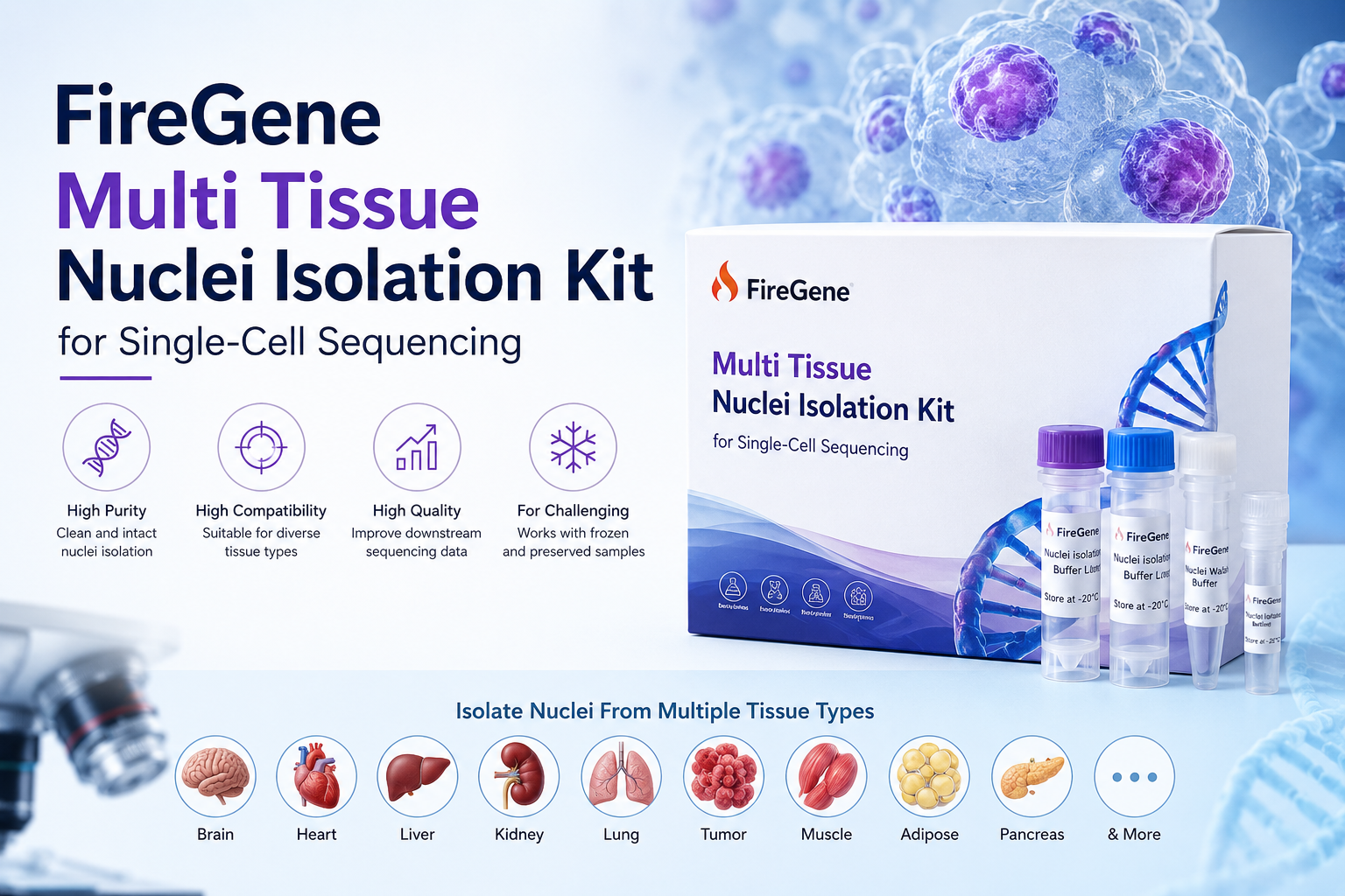FireGene Multi Tissue Nuclei Isolation Kit for Single-Cell Sequencing: Reliable Sample Preparation for Next-Generation Single-Nucleus Analysis