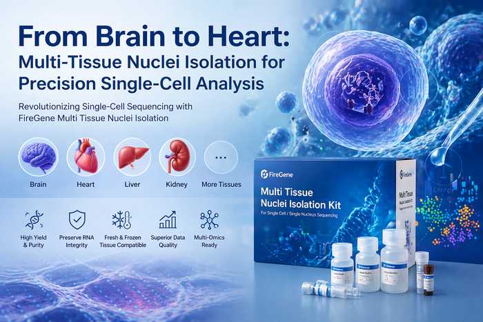 Revolutionizing Single-Cell Sequencing with FireGene Multi Tissue ...