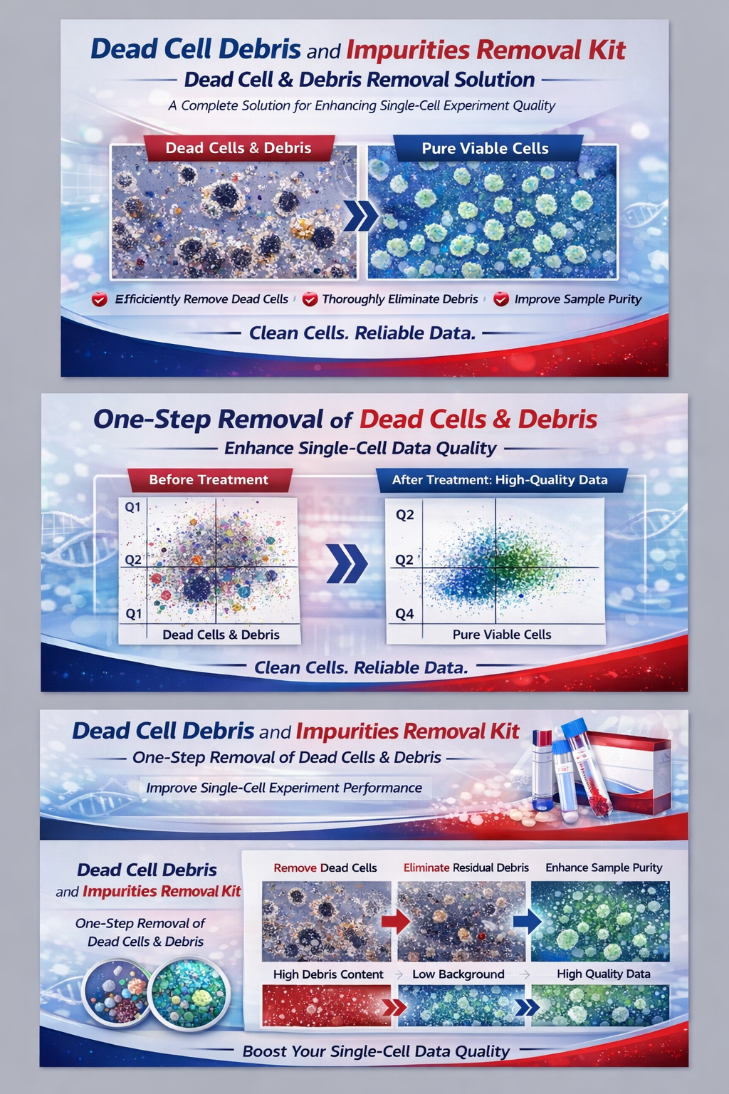 From Research to Results: Clean Cells, Reliable Data