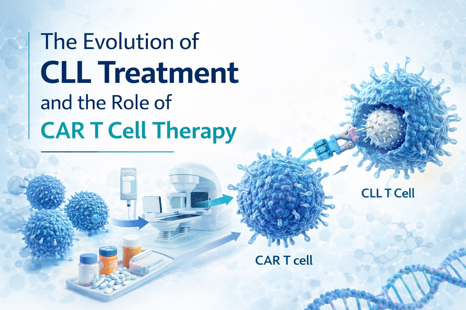 Chronic Lymphocytic Leukemia