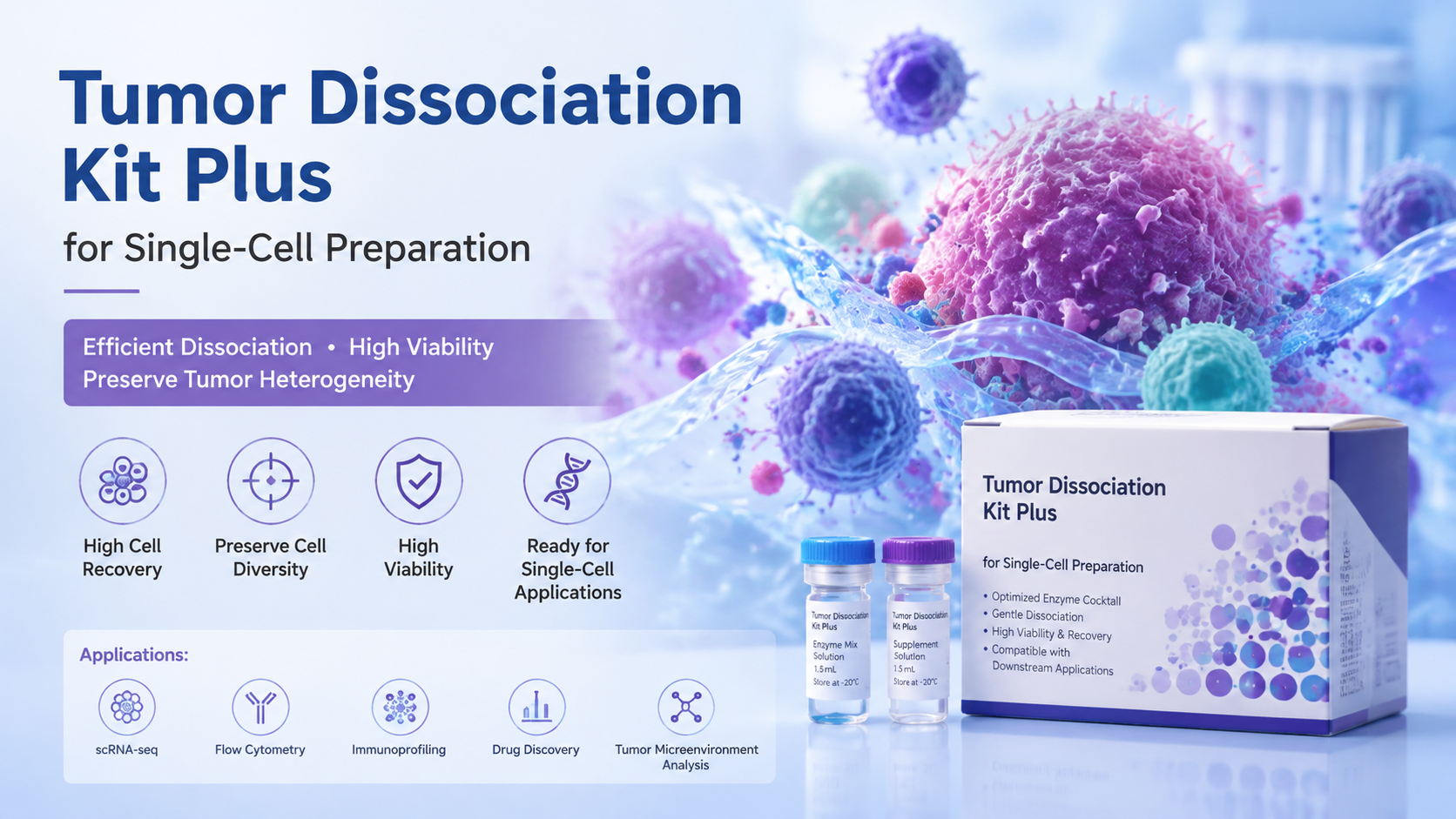 Tumor Dissociation Kit Plus for Single-Cell Preparation: Improving Tumor Cell Isolation for Advanced Cancer Research