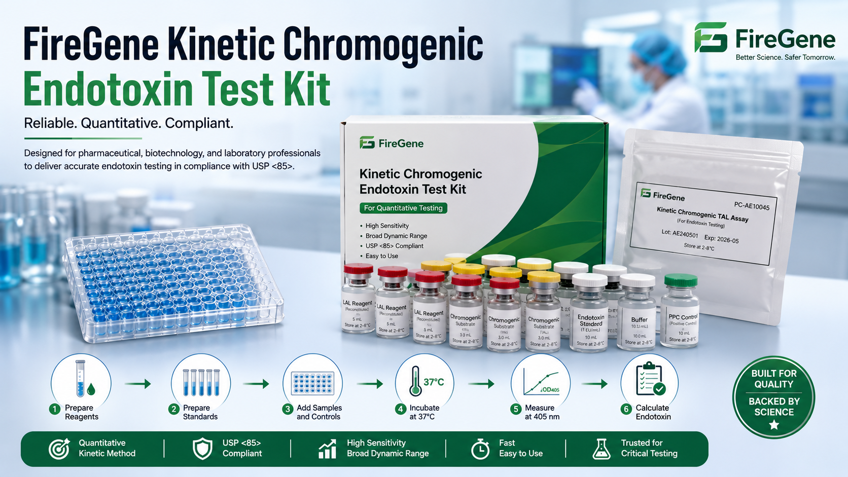The Ultimate Guide to Kinetic Chromogenic Endotoxin Assays