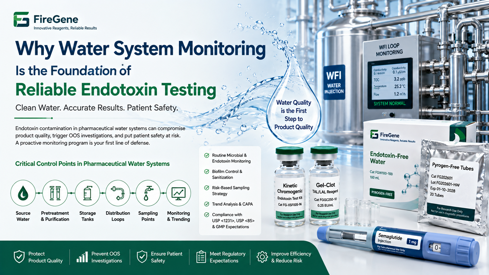 Why Water System Monitoring Is the Foundation of Reliable Endotoxin Testing